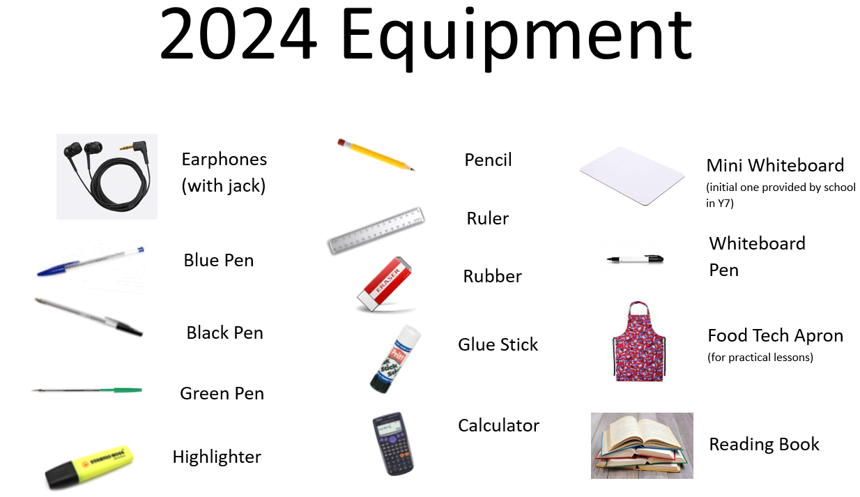 2024 Equipment